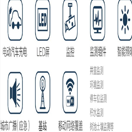 批发定制智慧灯杆 基础款监控广告屏多功能智能LED路灯